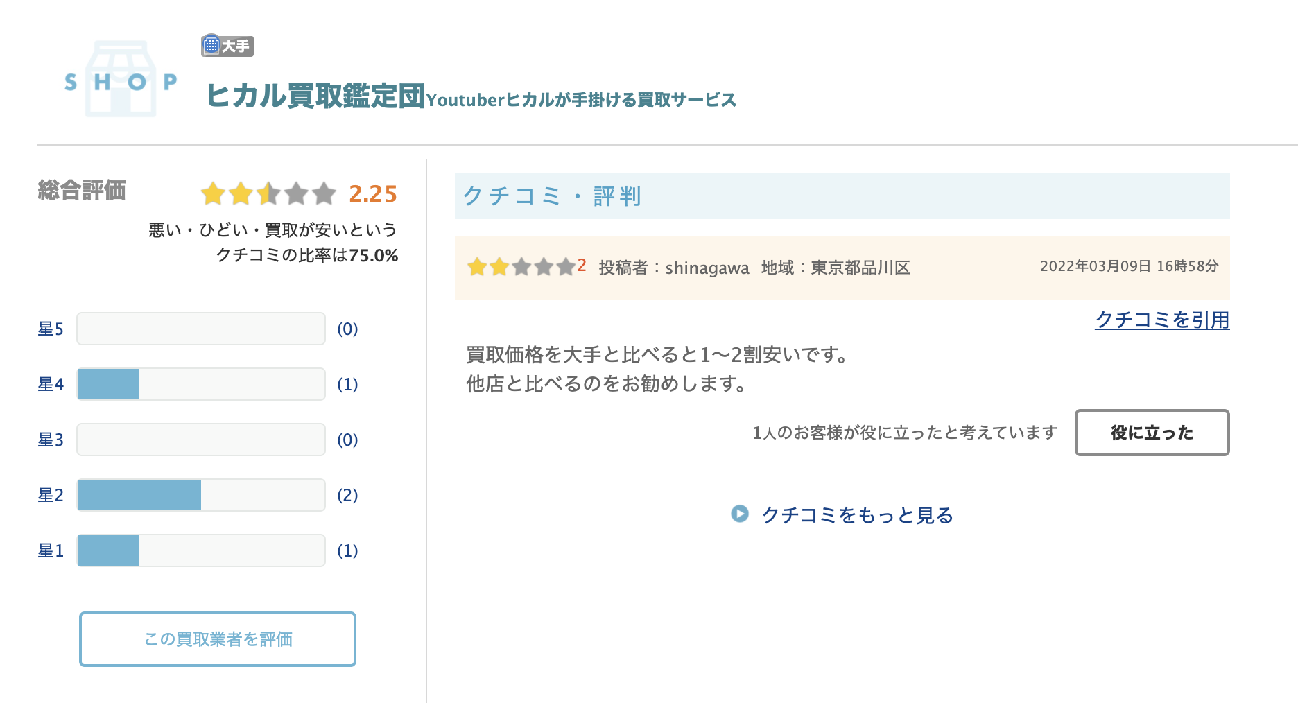 ヒカル買取鑑定団の評判