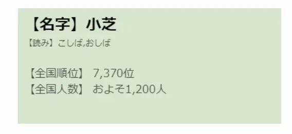 小芝風花本名見出し2