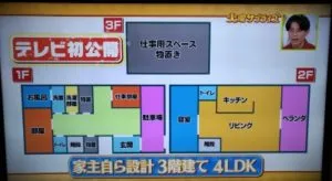 坂本冬美豪邸見出し6