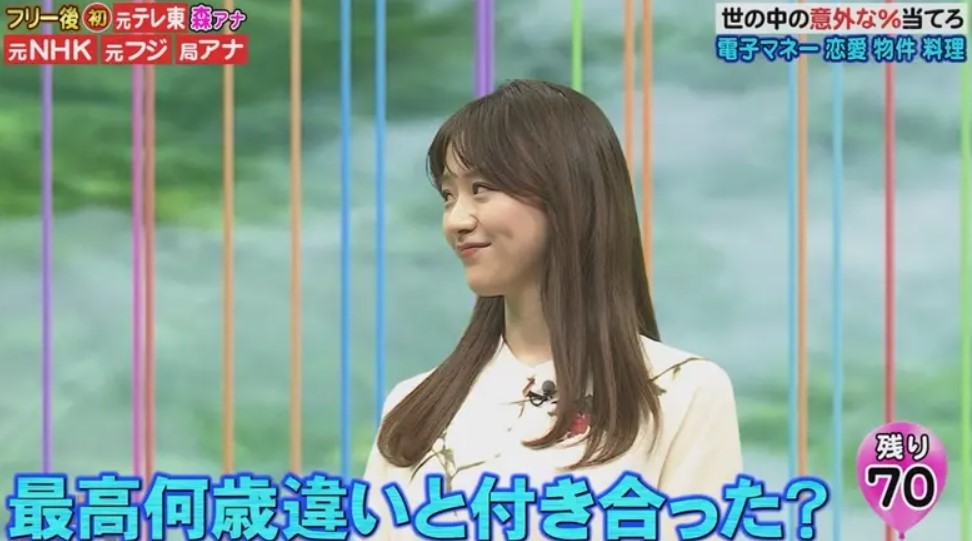 森香澄　テレビ出演