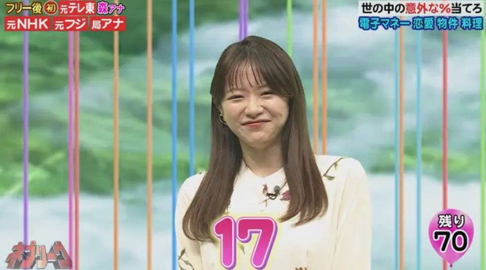 森香澄　テレビ出演