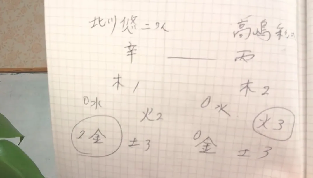 北川悠仁高島彩見出し13